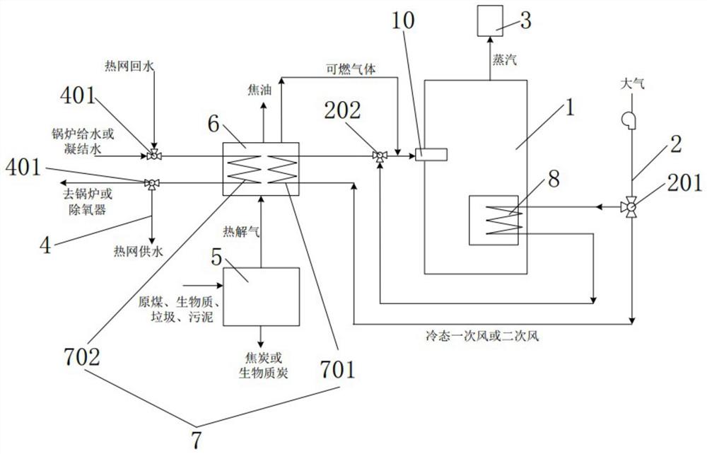 一种火电厂热解炉热解气冷却系统和方法