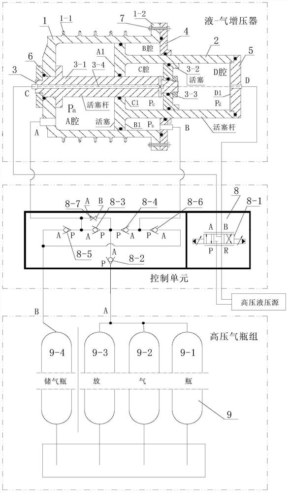 一种高压气瓶组件增压转换装置