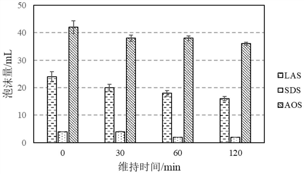 一种长效稳泡的挂壁式洁厕块及其制备方法