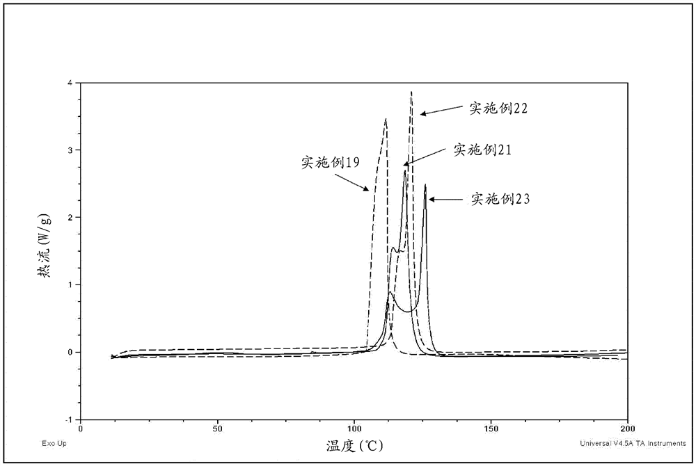 适用于制造可固化多异氰酸酯组合物的含醛化合物