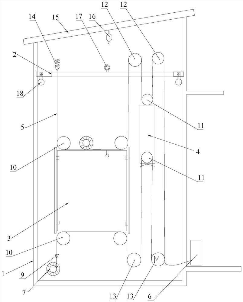 闭环式升降机的传动方法以及闭环式升降机