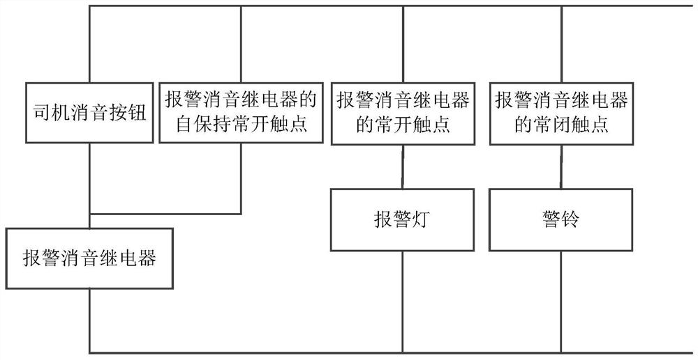 一种车辆警铃控制电路、司机室车及客车