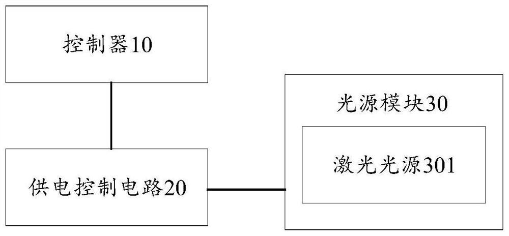 激光脱毛仪及脱毛仪系统