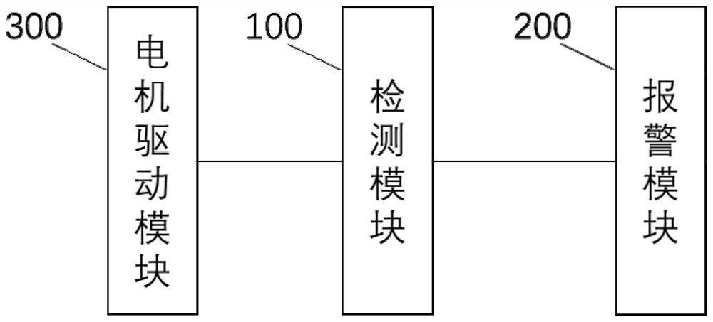 电机过载检测电路、电机控制电路及电机