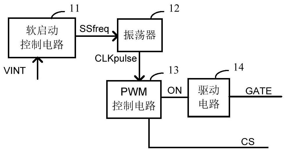 开关电源的原边控制电路及开关电源