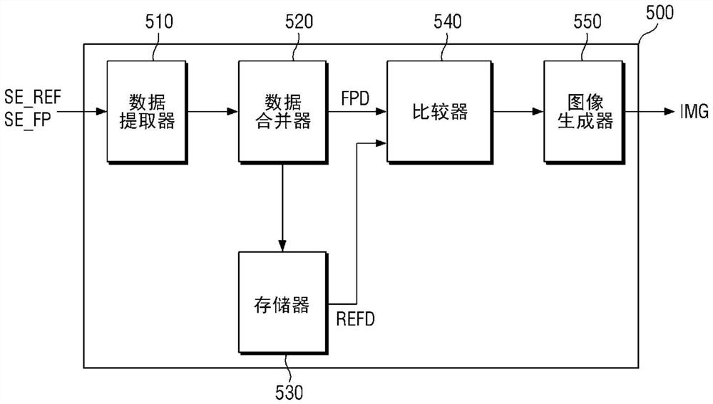 显示装置