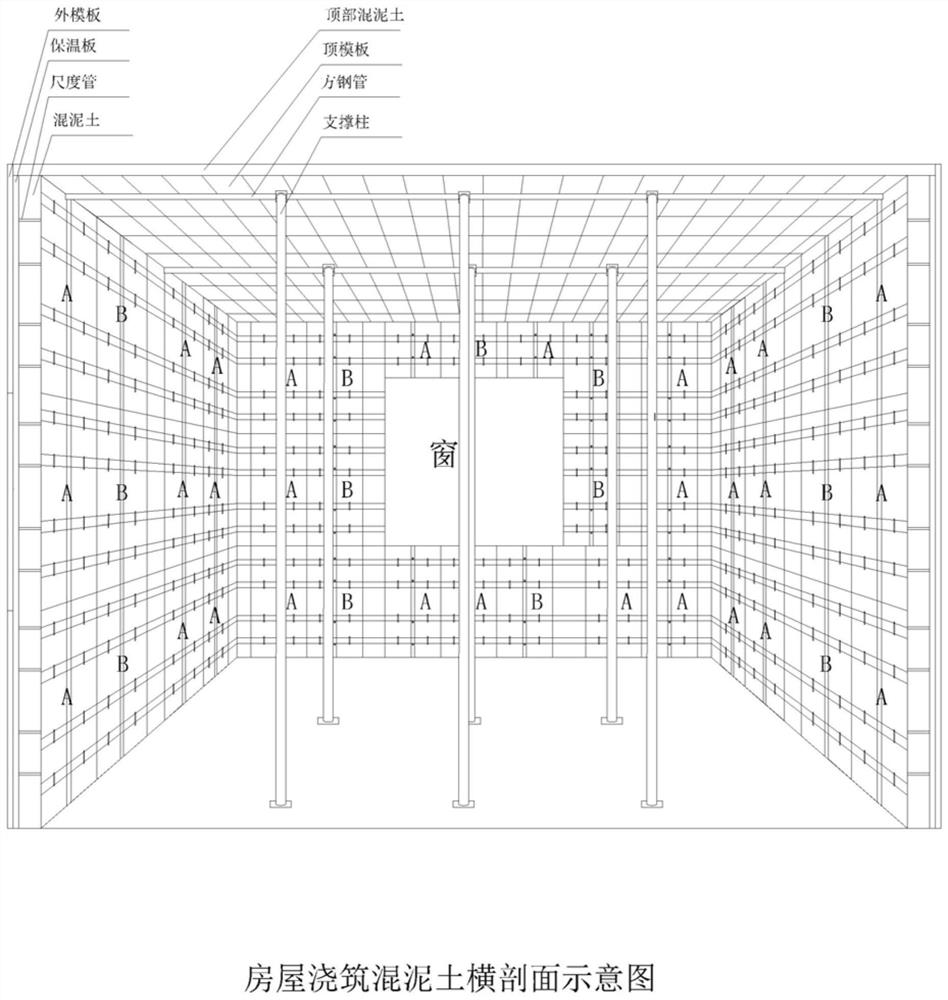 现代模板