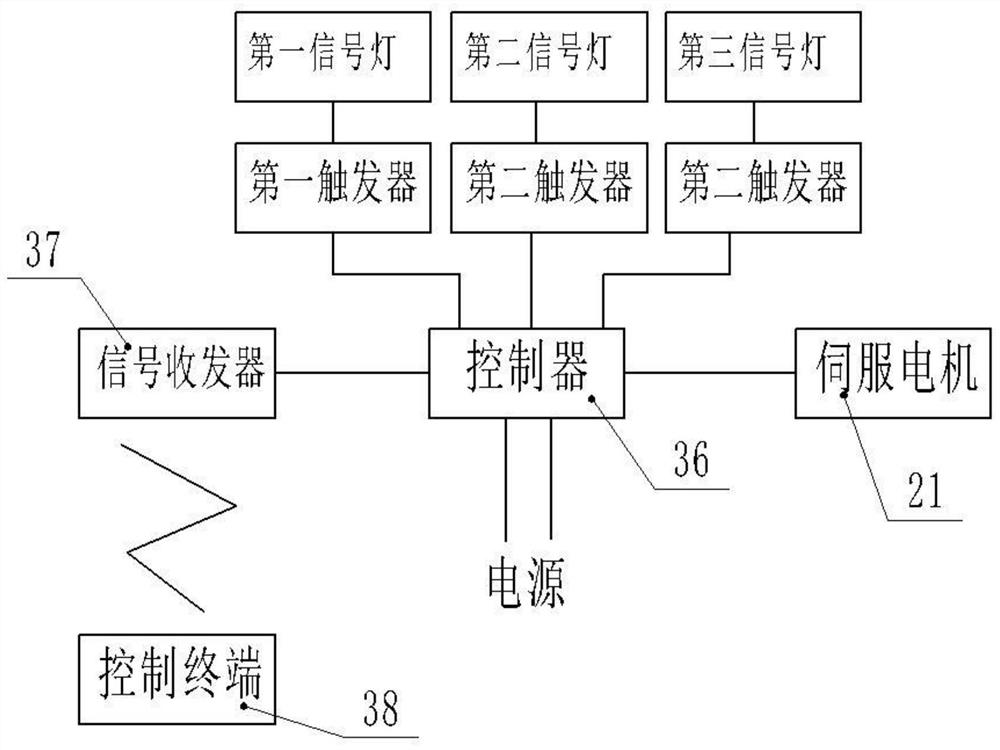 一种医疗器械或药品存放箱智能控制开、闭锁的方法