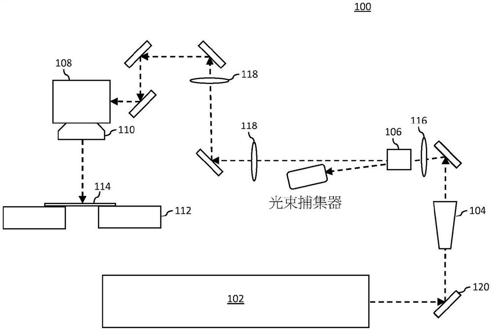 用于在透明材料中的钻孔的系统和方法