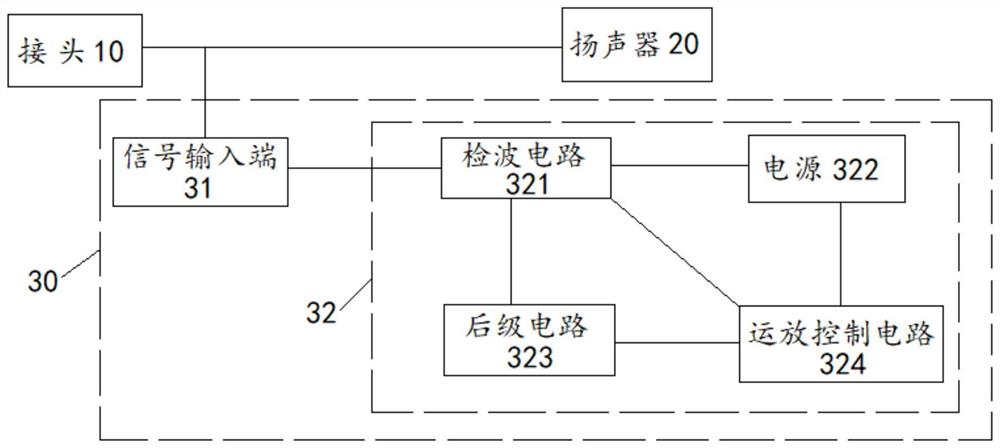 一种听力保护耳机