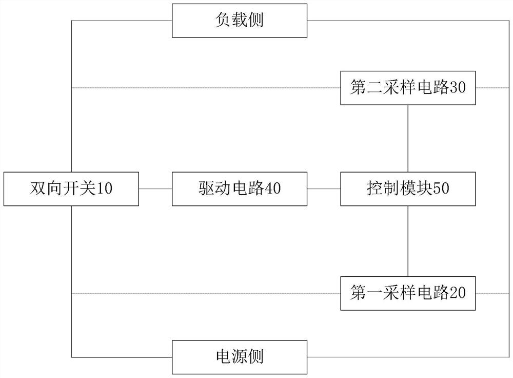 双向软启动电路