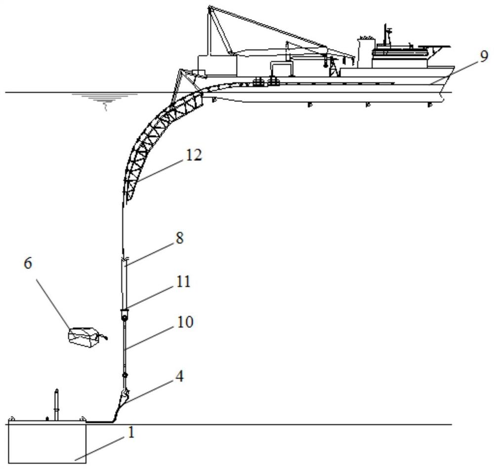 一种利用重力锚进行超深水海管起始铺设方法