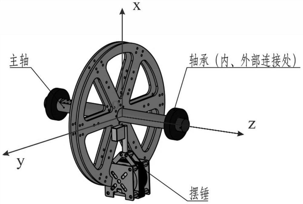 一种球形着陆器及使用球形着陆器的行星着陆方法