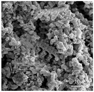 一种石英砂/二氧化钛复合催化剂的制备方法