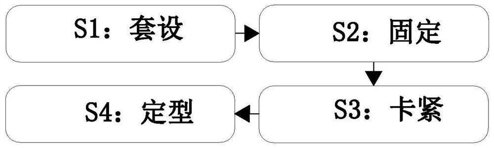 一种活性炭过滤网制作方法