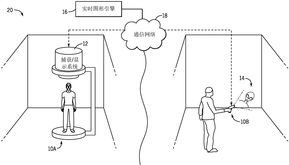 特效通信技术