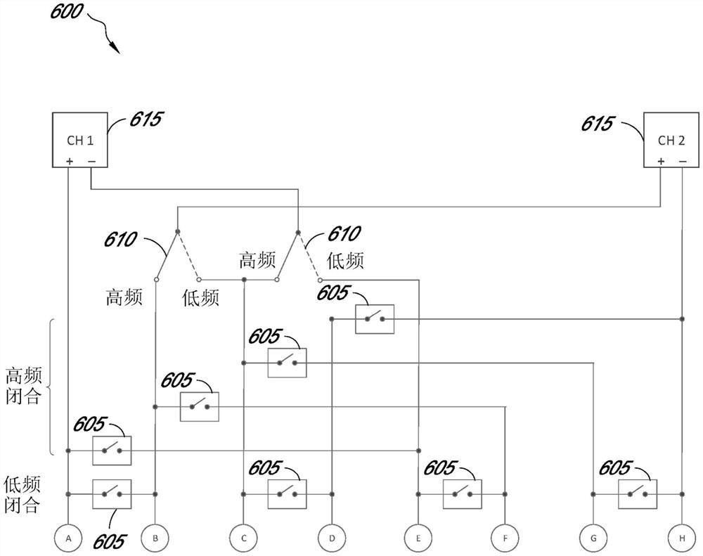 具有共同波束角的声学双频相控阵