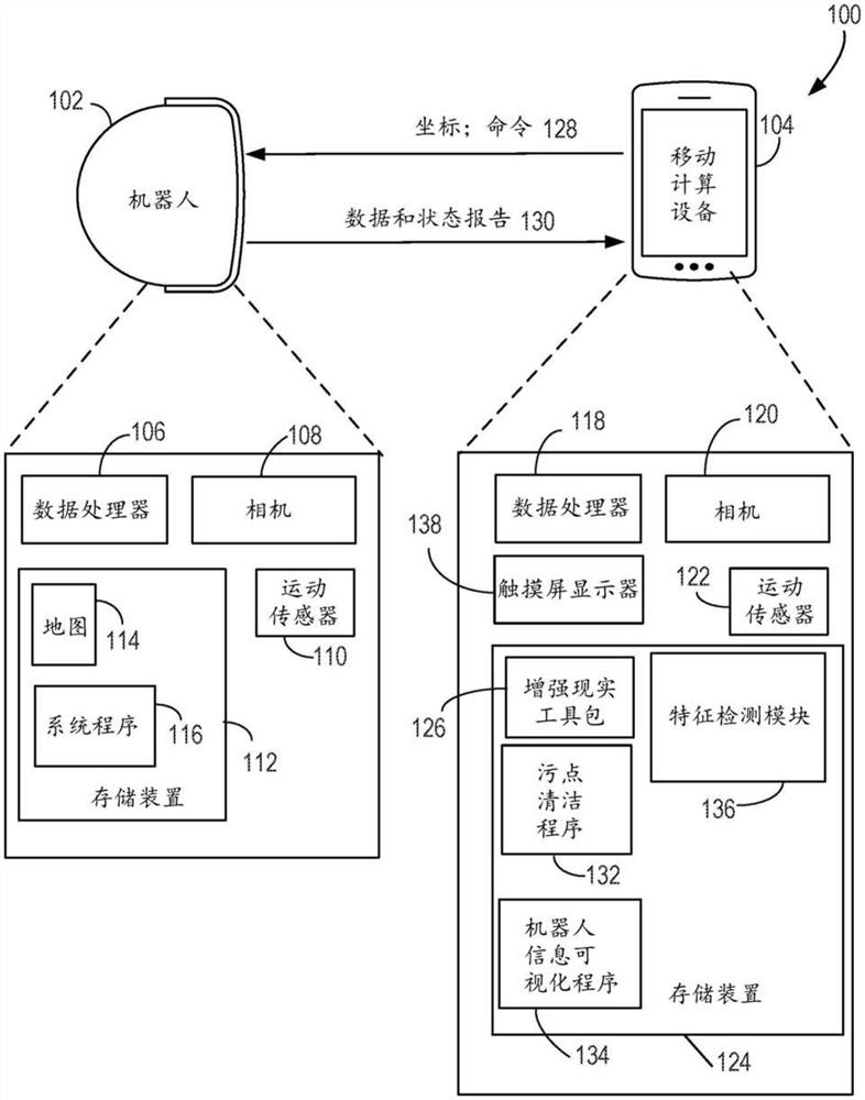 移动机器人清洁系统