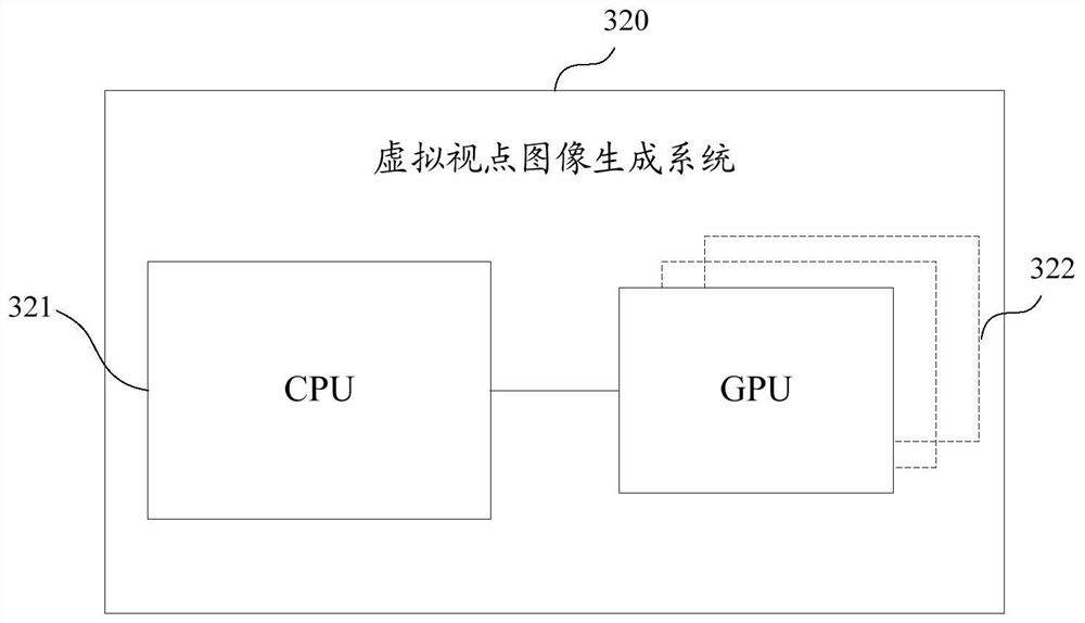 虚拟视点图像生成方法、系统、电子设备及存储介质