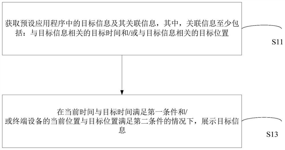 一种信息的展示方法、装置、计算机设备及存储介质