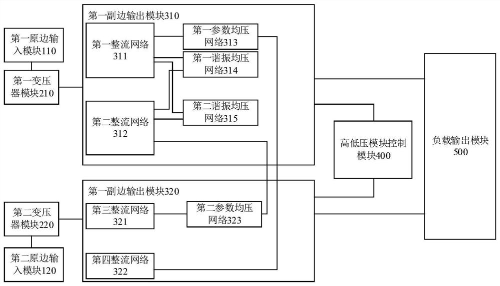 一种新型超宽范围大功率变换器电路