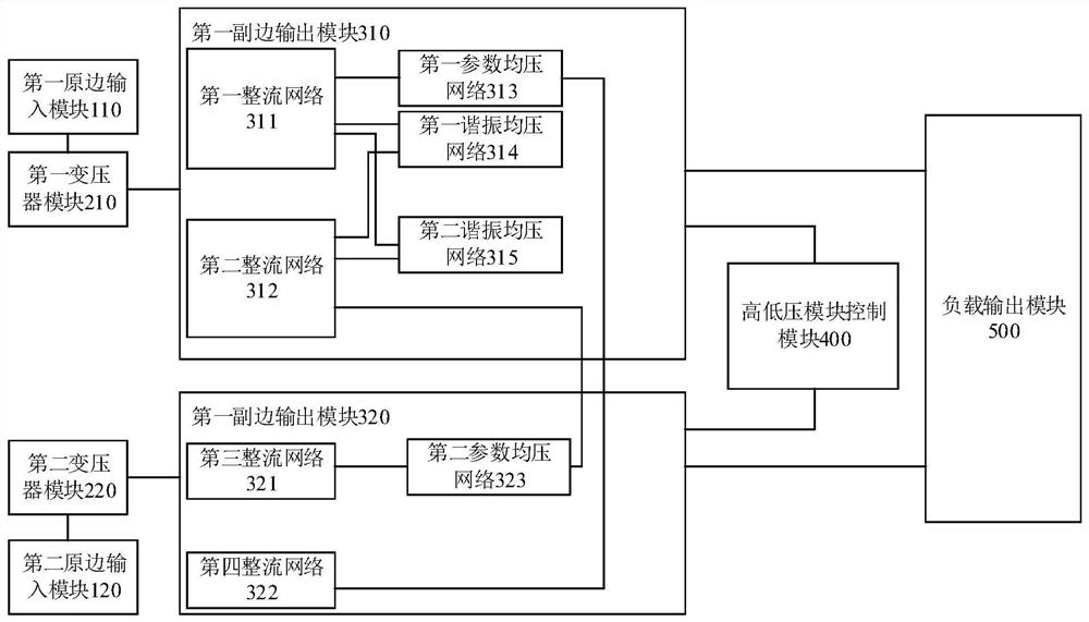 新型超宽范围大功率变换器电路