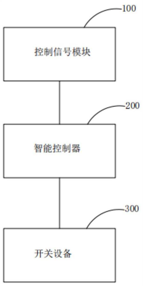 一种智能节能开关装置及系统