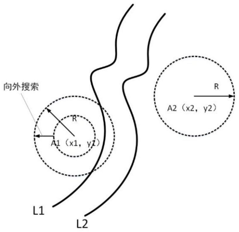 基于GF-2卫星的输电线路外力破坏故障隐患评估方法