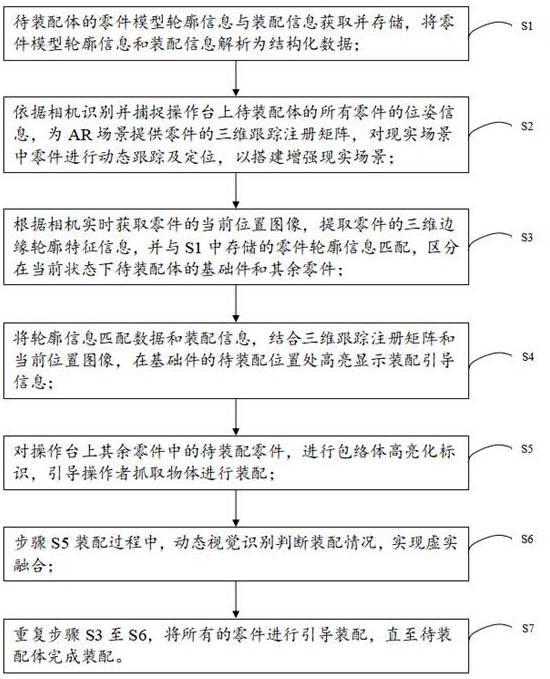 一种基于增强现实的装配引导方法、系统及应用