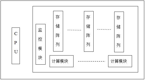 一种数据存储系统