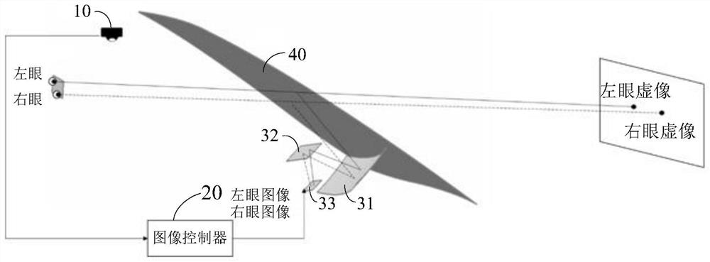 一种车载增强现实抬头显示系统及显示方法