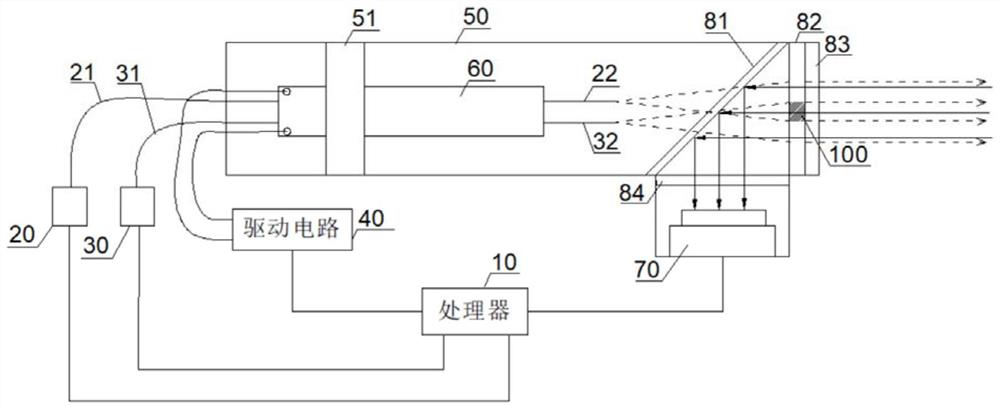 一种可用于激光雷达的噪点识别方法和系统