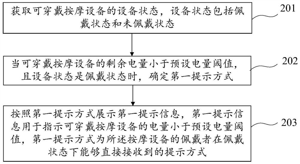 电量提示方法、装置、可穿戴按摩设备及存储介质