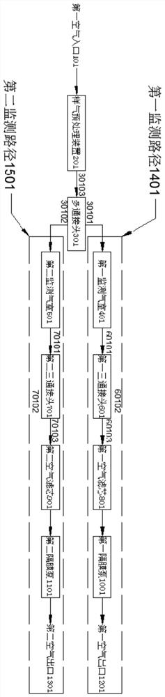 气体监测系统及其校零方法