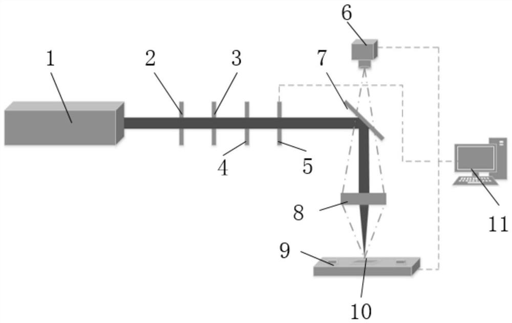 一种飞秒激光直写光子芯片衍射光栅检测方法