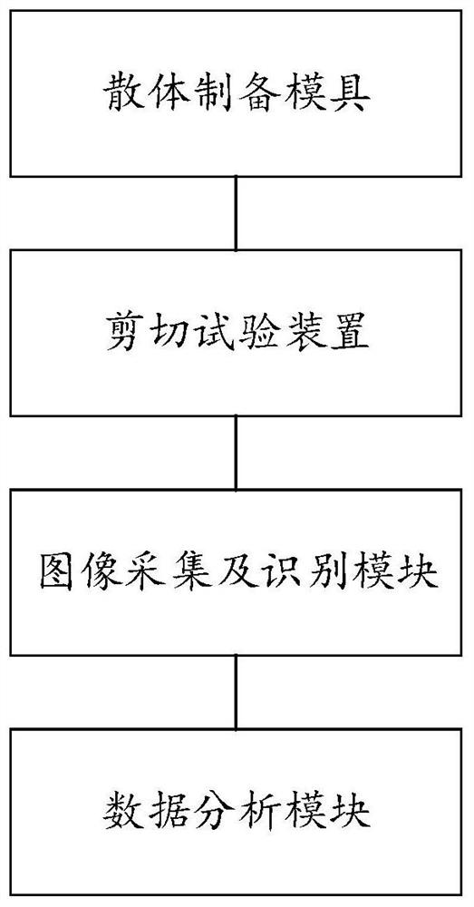 一种矿岩散体破裂时空演化规律分析系统及方法