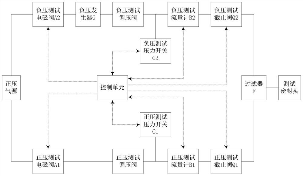 燃油泵总成中储油桶与单向阀装配质量的检测系统及方法