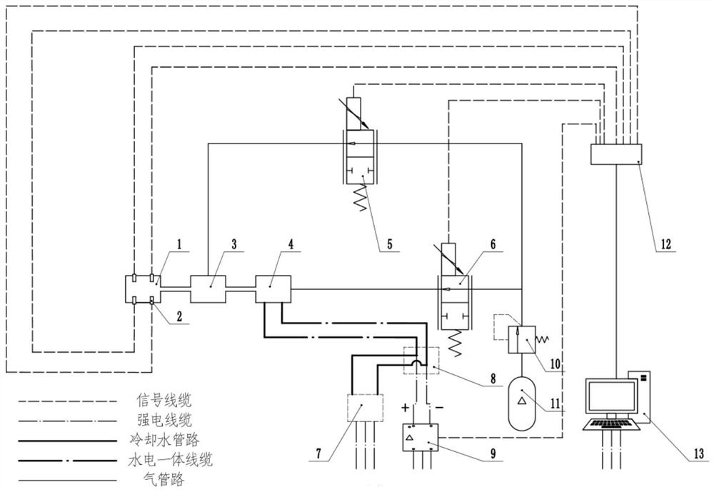 一种高精度快响应的总温模拟装置