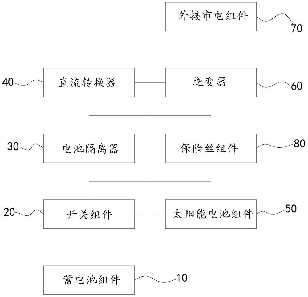 一种车辆配电系统