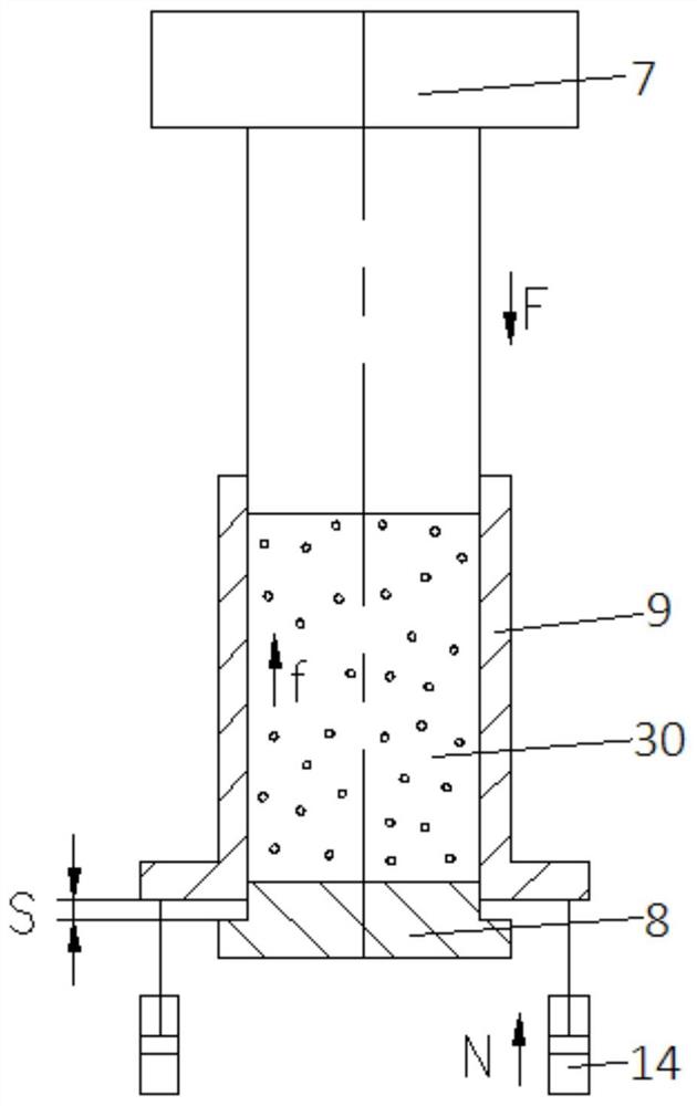 钛电极压机浮动压制装置以及压制钛电极块的方法
