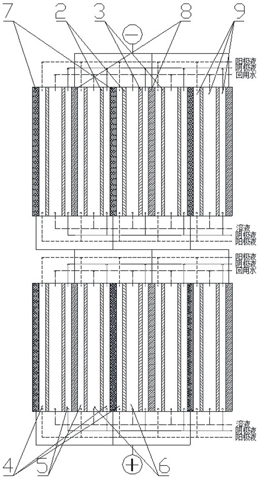 一种电解铝大修渣综合处理装置及处理方法