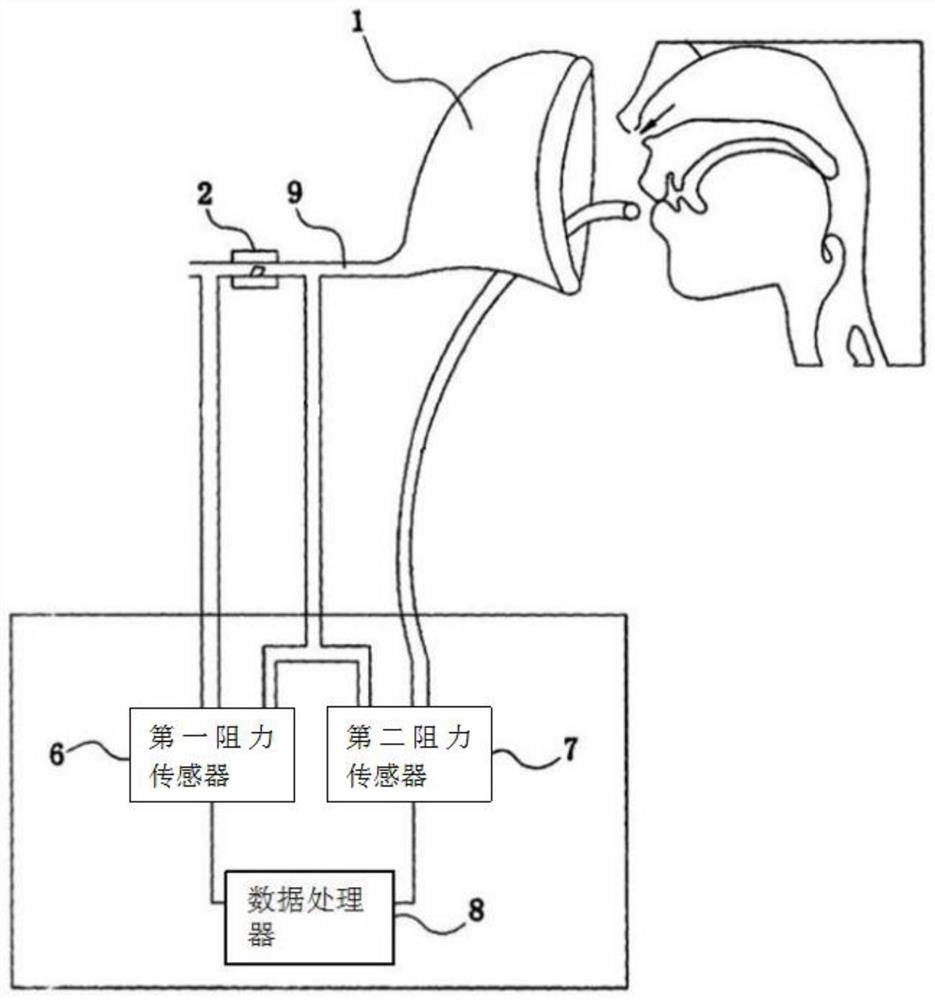 一种鼻通气功能动态无线监测仪