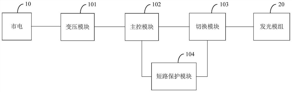 用于调光调色智能灯具的短路保护电路及短路保护系统