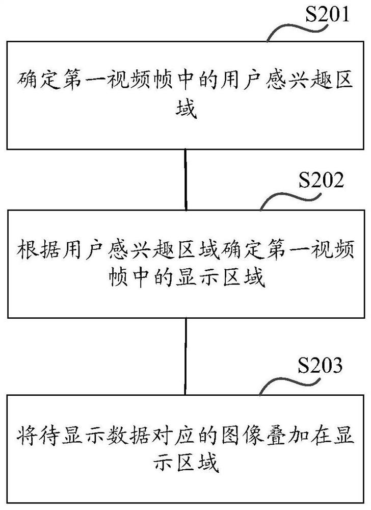 一种数据显示方法及媒体处理装置