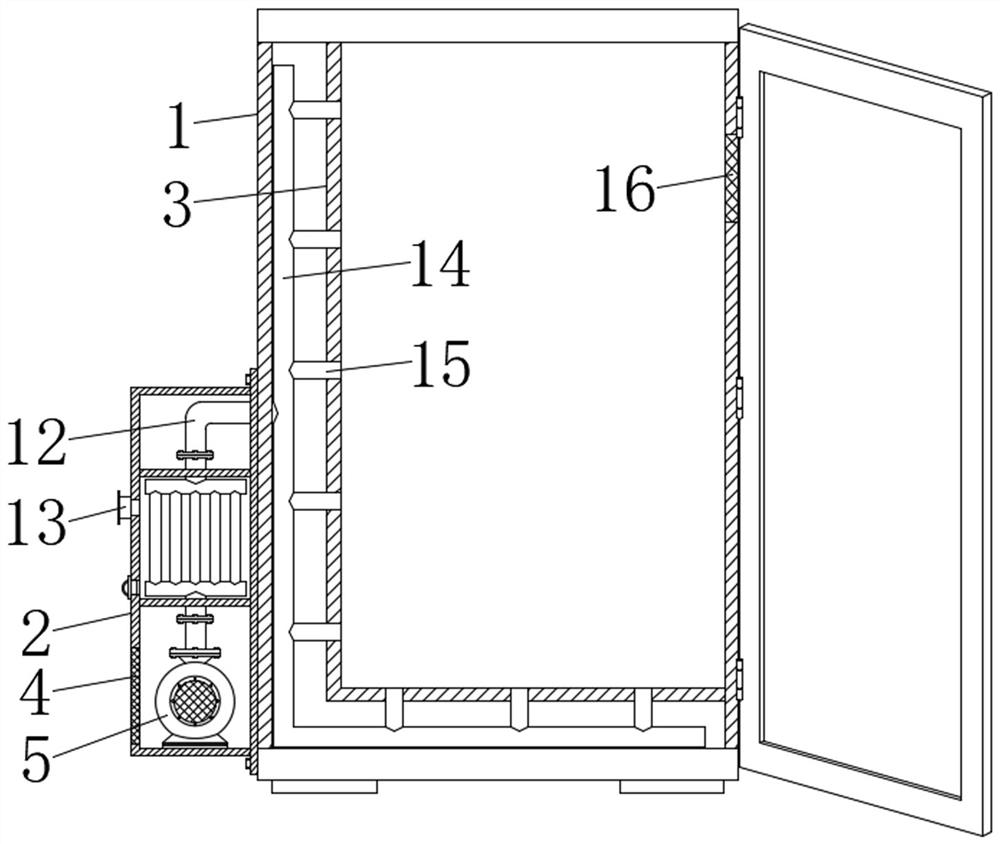一种应用于电气设备的高效散热柜