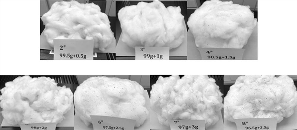 一种原棉杂质分析标准物质的制作方法