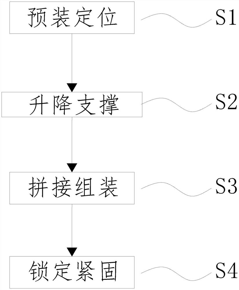 一种轻质水泥隔墙板安装施工方法