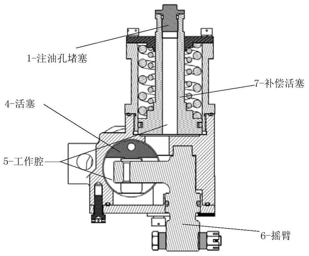 一种飞行器起落架系统减摆器阻尼特性一致性保障方法