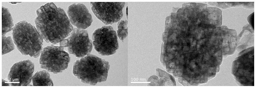 核壳结构钛硅材料及其制备方法和大分子烯烃氧化反应生产环氧化合物的方法