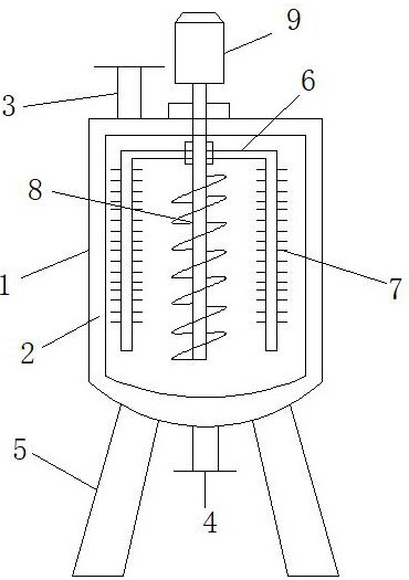一种用于生产皮革鞣剂的搅拌装置